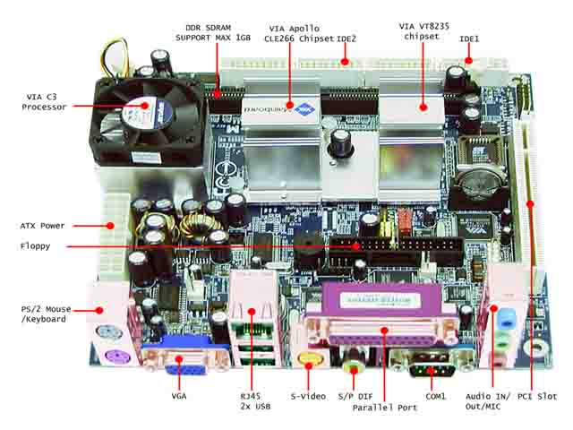 Download Vt8235 Driver